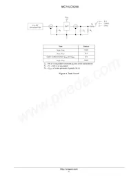 MC74LCX258DTR2G Datasheet Page 7