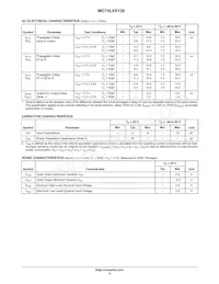 MC74LVX138DTR2G Datasheet Pagina 4