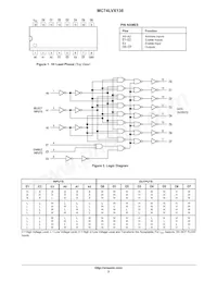 MC74LVX138MG Datasheet Page 2