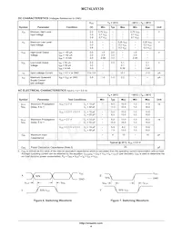MC74LVX139MG Datasheet Page 4