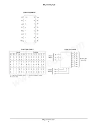 MC74VHC138DG Datasheet Page 2