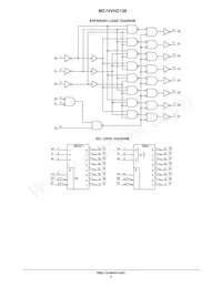 MC74VHC138DG Datasheet Page 3
