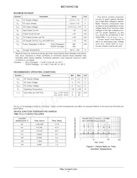 MC74VHC138DG Datasheet Page 4
