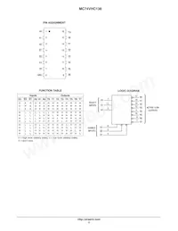 MC74VHC138DTR2 Datasheet Page 2