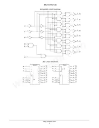 MC74VHC138DTR2 Datenblatt Seite 3
