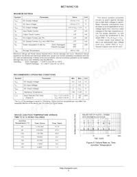 MC74VHC139DR2 Datasheet Page 3