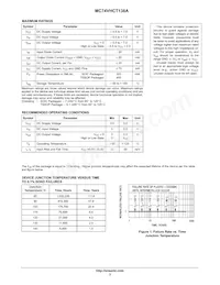 MC74VHCT138ADTR2 Datasheet Pagina 3