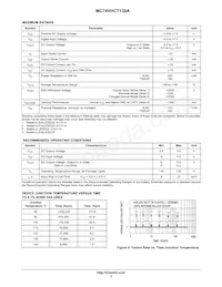 MC74VHCT139ADTG Datasheet Pagina 3
