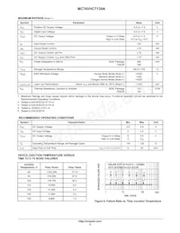 MC74VHCT139AMEL Datasheet Page 3