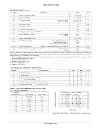 MC74VHCT139AMG Datasheet Pagina 3