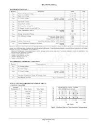 MC74VHCT157AMG Datasheet Pagina 3