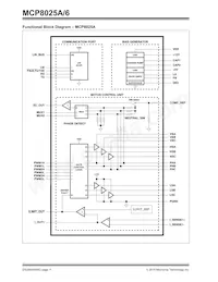 MCP8025A-115H/PT Datasheet Pagina 4