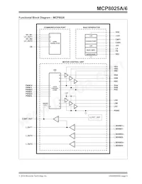 MCP8025A-115H/PT Datasheet Pagina 5