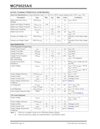 MCP8025A-115H/PT Datasheet Pagina 10