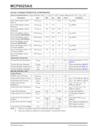 MCP8025A-115H/PT Datasheet Pagina 12