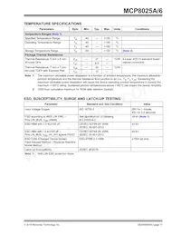 MCP8025A-115H/PT數據表 頁面 17