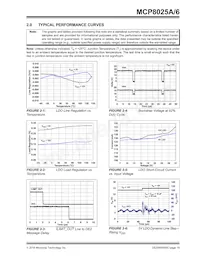 MCP8025A-115H/PT數據表 頁面 19