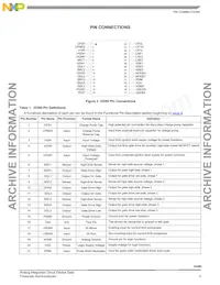 MCZ33395EWR2 Datasheet Page 3