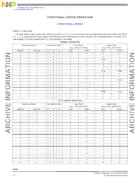 MCZ33395EWR2 Datasheet Page 12