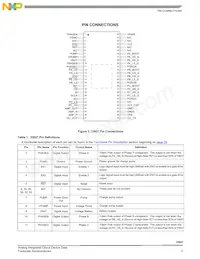 MCZ33927EK Datasheet Page 3