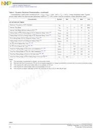 MCZ33927EK Datasheet Pagina 16