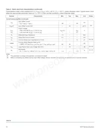 MCZ33937EKR2 Datasheet Page 12