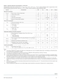 MCZ33937EKR2 Datasheet Page 15