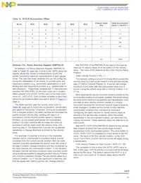 MCZ33976EGR2 Datasheet Page 19