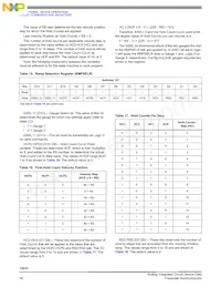 MCZ33976EGR2 Datasheet Page 20
