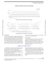 MCZ33991EGR2 Datasheet Pagina 13