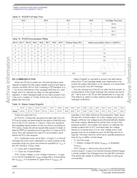 MCZ33991EGR2 Datasheet Page 18