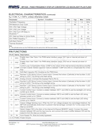 MP1529DR-LF-P Datasheet Pagina 3