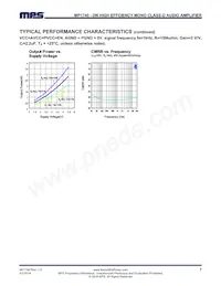 MP1740EC-LF-Z Datasheet Page 7