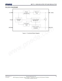 MP175GS Datasheet Page 12