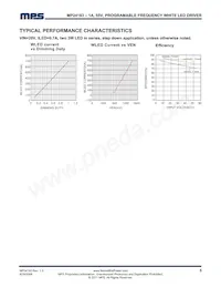 MP24183DQ-LF-P Datasheet Page 5