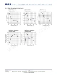 MP24894GJ-P Datasheet Page 4