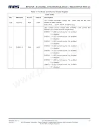 MP3376AGR-XXXX-P Datasheet Page 17