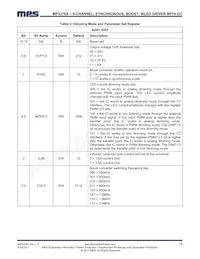 MP3376AGR-XXXX-P Datasheet Page 18