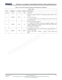 MP3376AGR-XXXX-P Datasheet Page 19