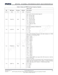 MP3376AGR-XXXX-P Datasheet Page 20