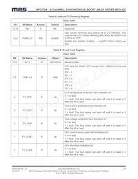 MP3376AGR-XXXX-P Datasheet Page 21