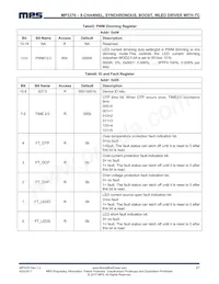 MP3376GR-XXXX-P Datasheet Pagina 21