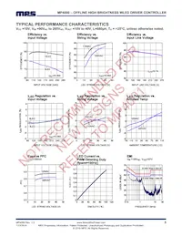 MP4000DS-LF Datasheet Page 5