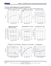 MP4001DS-LF Datasheet Pagina 5