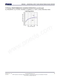 MP4001DS-LF Datasheet Page 6