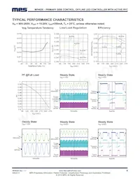 MP4026GJ-P Datasheet Page 6