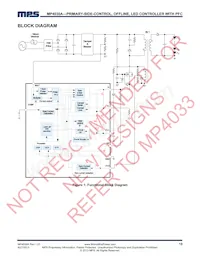 MP4030AGS-Z Datasheet Page 10
