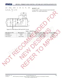 MP4030GS-Z Datasheet Page 18