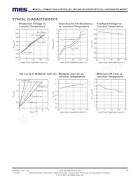 MP4032-1GS-Z Datasheet Page 6