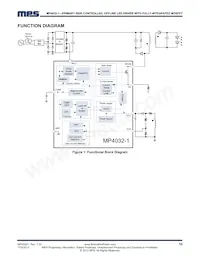 MP4032-1GS-Z Datasheet Page 10